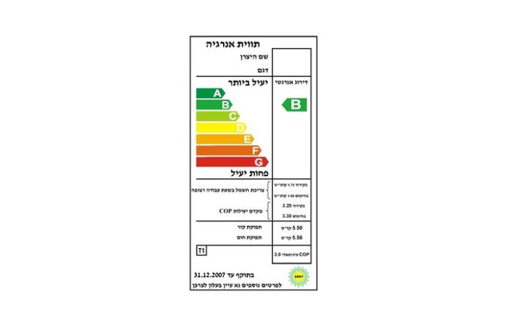 איך לחסוך בהוצאות החשמל