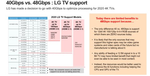 טלוויזיה LG OLED65GXPVA 4K  &rlm;65 &rlm;אינטש