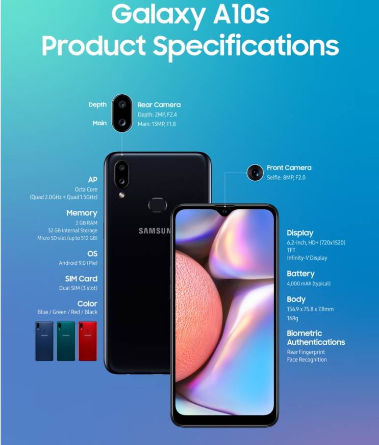 סמסונג מרעננת את שוק הביניים עם ה-Galaxy A30s ו-Galaxy A50s