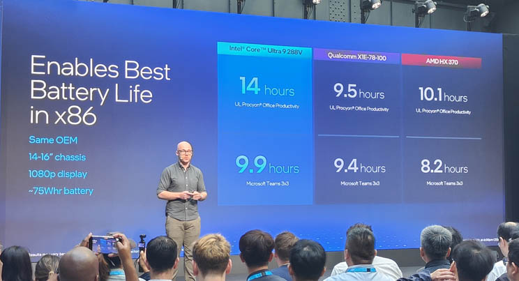 אינטל משיקה את מעבדי ה-Core Ultra אינטל משיקה את מעבדי ה-Core Ultra