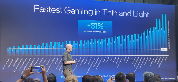 אינטל משיקה את מעבדי ה-Core Ultra אינטל משיקה את מעבדי ה-Core Ultra