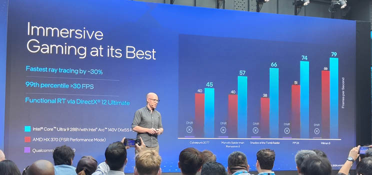 אינטל משיקה את מעבדי ה-Core Ultra אינטל משיקה את מעבדי ה-Core Ultra