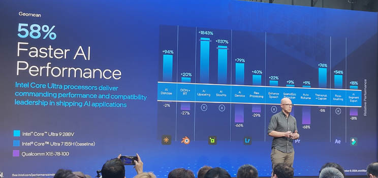 אינטל משיקה את מעבדי ה-Core Ultra אינטל משיקה את מעבדי ה-Core Ultra