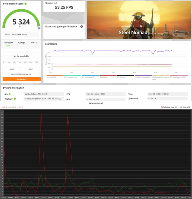 בדקנו: Intel Core Ultra 285K