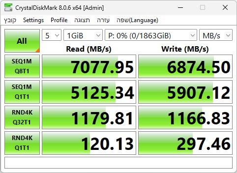 SANDISK Optimus GX 7100 NVMe: מהיר - וחשוף לחום SANDISK Optimus GX 7100 NVMe: מהיר - וחשוף לחום