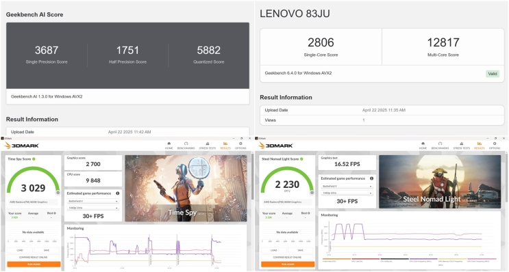 Lenovo Yoga 7-16AKP10 2-in-1: ביצועים ותצוגה