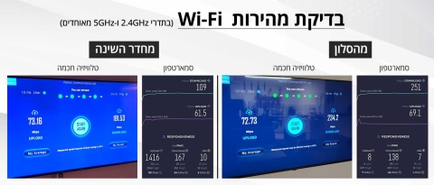 Xiaomi Mesh System AX3000 – קליטה בכל מקום