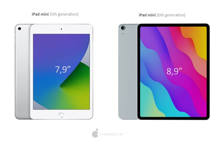שמועה: אפל עשויה לחשוף בקרוב את ה-iPad Mini Pro