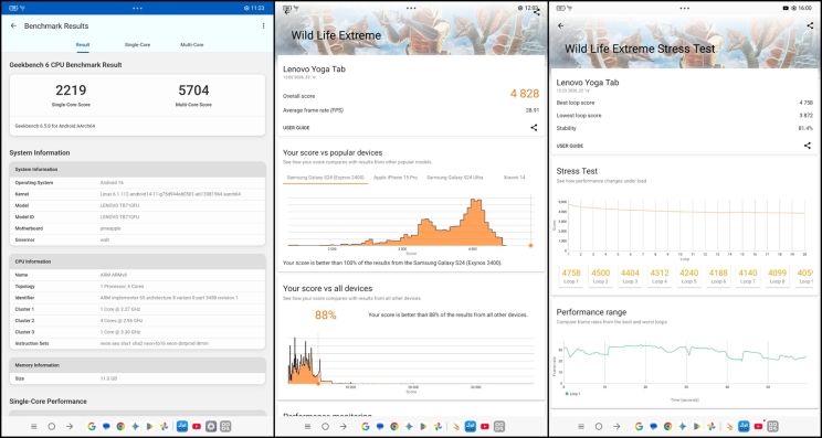 Lenovo Yoga Tab TB710FU: הרבה יותר מטאבלט