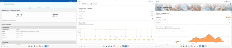 Lenovo Yoga Tab Plus TB520FU: יעיל כמו לפטופ, נוח כמו טאבלט