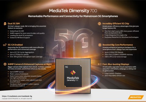מדיה-טק מציגה את Dimensity 700 - שבב ביניים עם תמיכה ב-5G