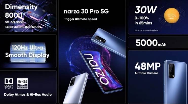 רילמי חושפת את סדרת Realme Narzo 30 עם תמיכה ב-5G