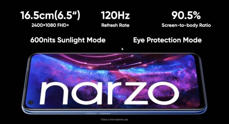רילמי חושפת את סדרת Realme Narzo 30 עם תמיכה ב-5G