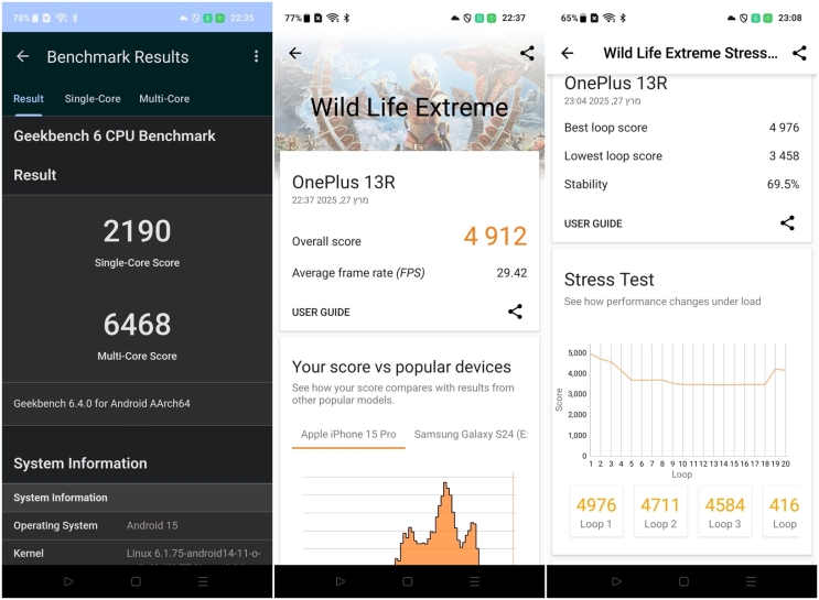 OnePlus 13R: מכשיר דגל במחיר נגיש