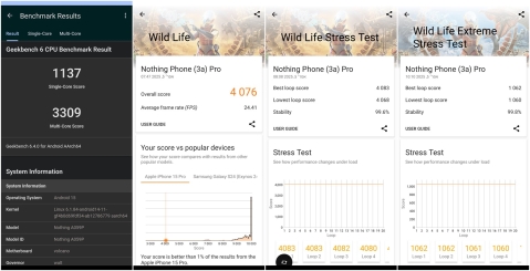 Nothing Phone (3A) Pro: מכשיר לקהל המעריצים