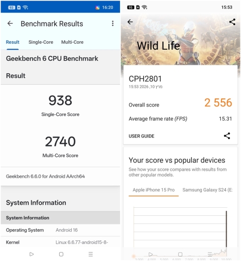 OPPO Reno15 F 5G: עמידות מרשימה, קושי בביצועים