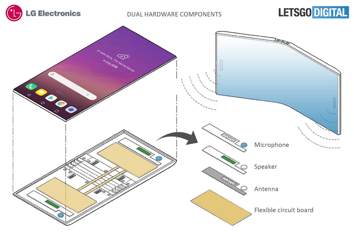 דיווח: LG דוחה את השקת הסמארטפון המתקפל בפיתוחה