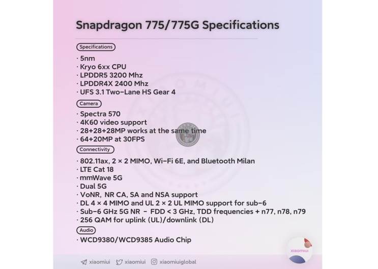 נחשפים הפרטים הראשונים על מערכת השבבים Snapdragon 775G