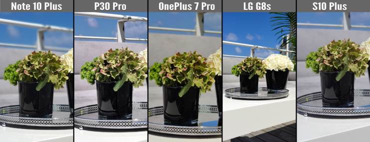 מצלמת הסמארטפון הטובה ביותר