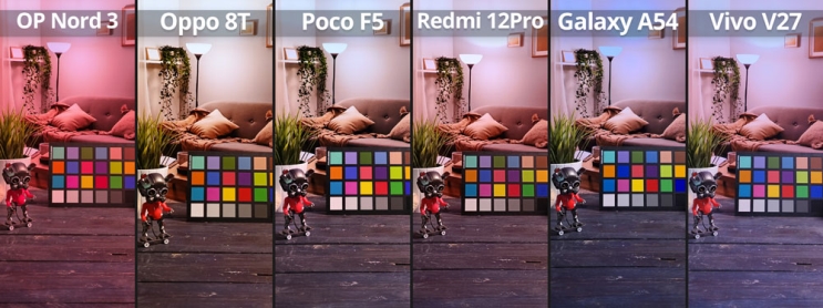 מבחן הסמארטפונים לילדים ונוער