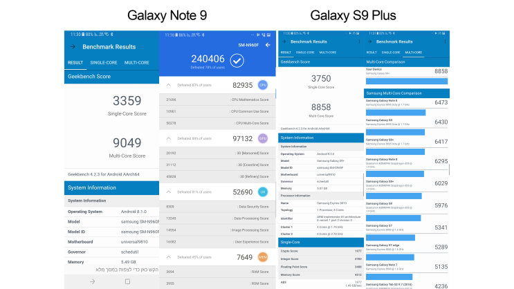 מה עדיף: Galaxy S9 Plus או Note 9?