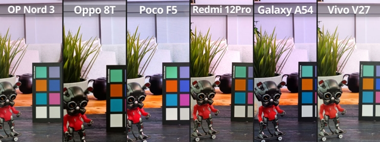 מבחן הסמארטפונים לילדים ונוער