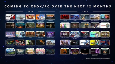 המשחקים החדשים ל-Xbox ול-PC