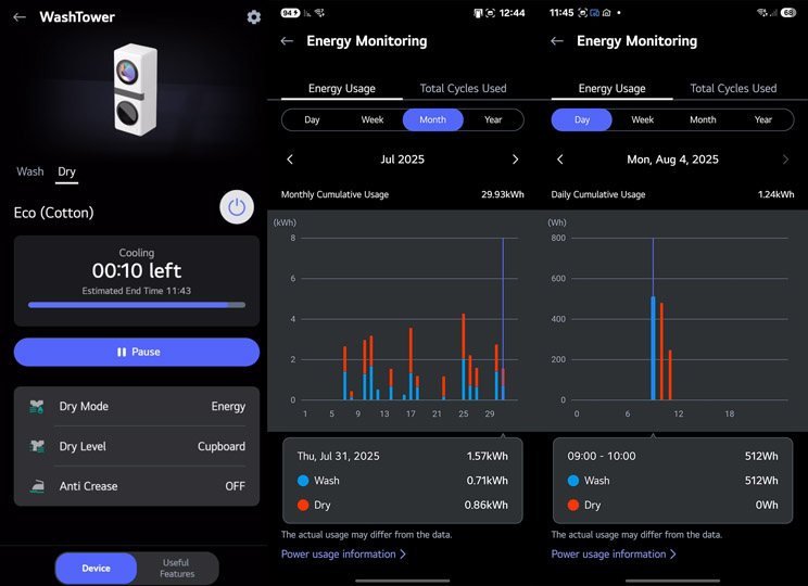 LG WashTower WT40: ענקית וקומפקטית בו זמנית