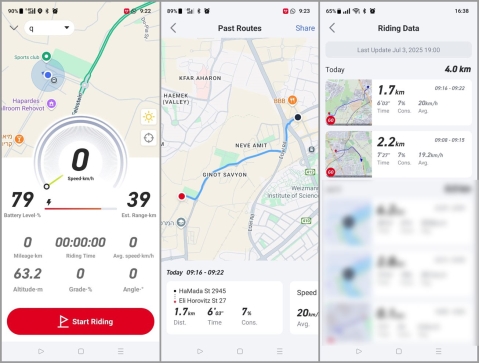 NIU KQiAir: ניידות במשקל נוצה