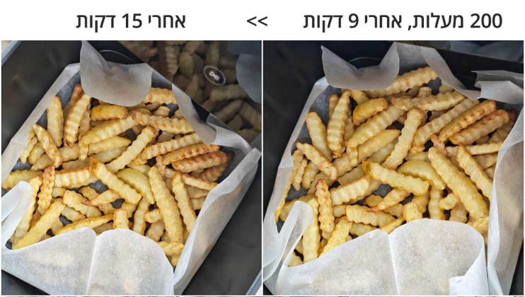 Xiaomi Dual Zone Air Fryer: הקטגוריה מתפתחת