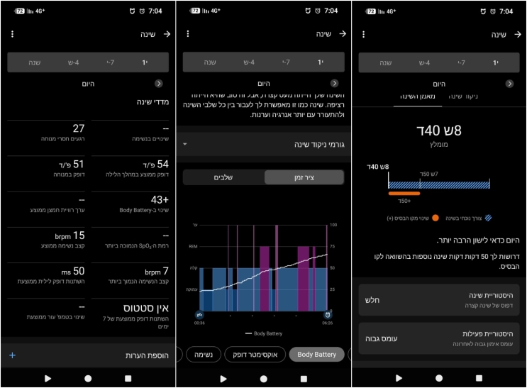 Garmin Forerunner 170: שותף אמין לריצות Garmin Forerunner 170: שותף אמין לריצות