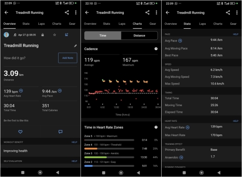 Garmin Lily 2 Active: אסתטיקה על פני שימושיות