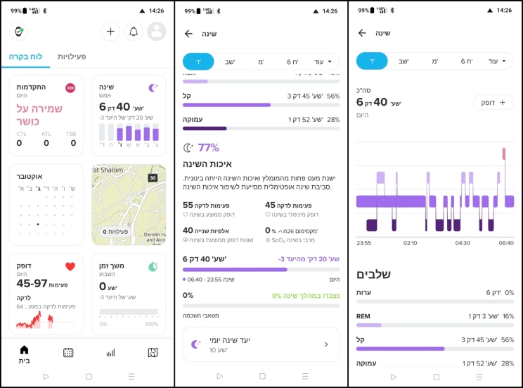 Suunto Run: הפתעה בקטגוריית הביניים Suunto Run: הפתעה בקטגוריית הביניים